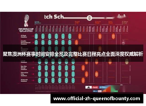 聚焦澳洲杯赛事时间安排全览及完整比赛日程亮点全面深度权威解析