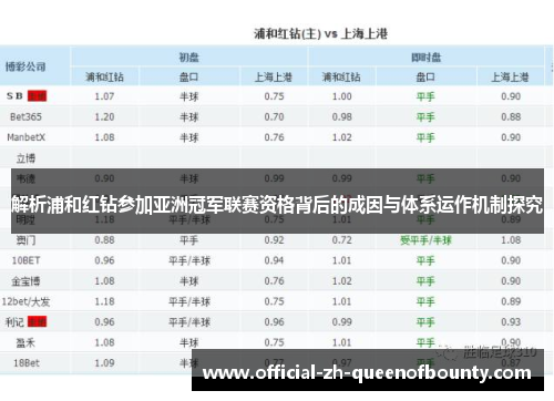 解析浦和红钻参加亚洲冠军联赛资格背后的成因与体系运作机制探究