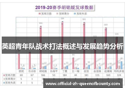 英超青年队战术打法概述与发展趋势分析
