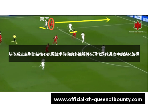 从体系支点到终结核心凯恩战术价值的多维解析在现代足球进攻中的演化路径