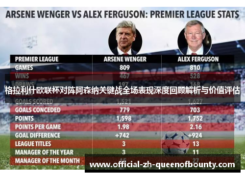 格拉利什欧联杯对阵阿森纳关键战全场表现深度回顾解析与价值评估