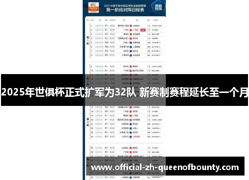 2025年世俱杯正式扩军为32队 新赛制赛程延长至一个月