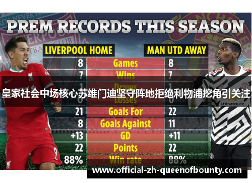 皇家社会中场核心苏维门迪坚守阵地拒绝利物浦挖角引关注