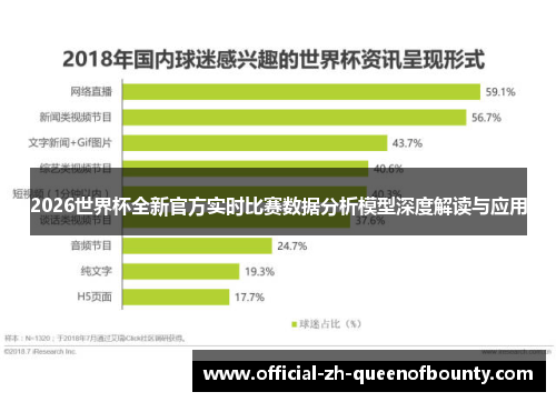 2026世界杯全新官方实时比赛数据分析模型深度解读与应用 2026世界杯全新官方实时比赛数据分析模型深度解读与应用